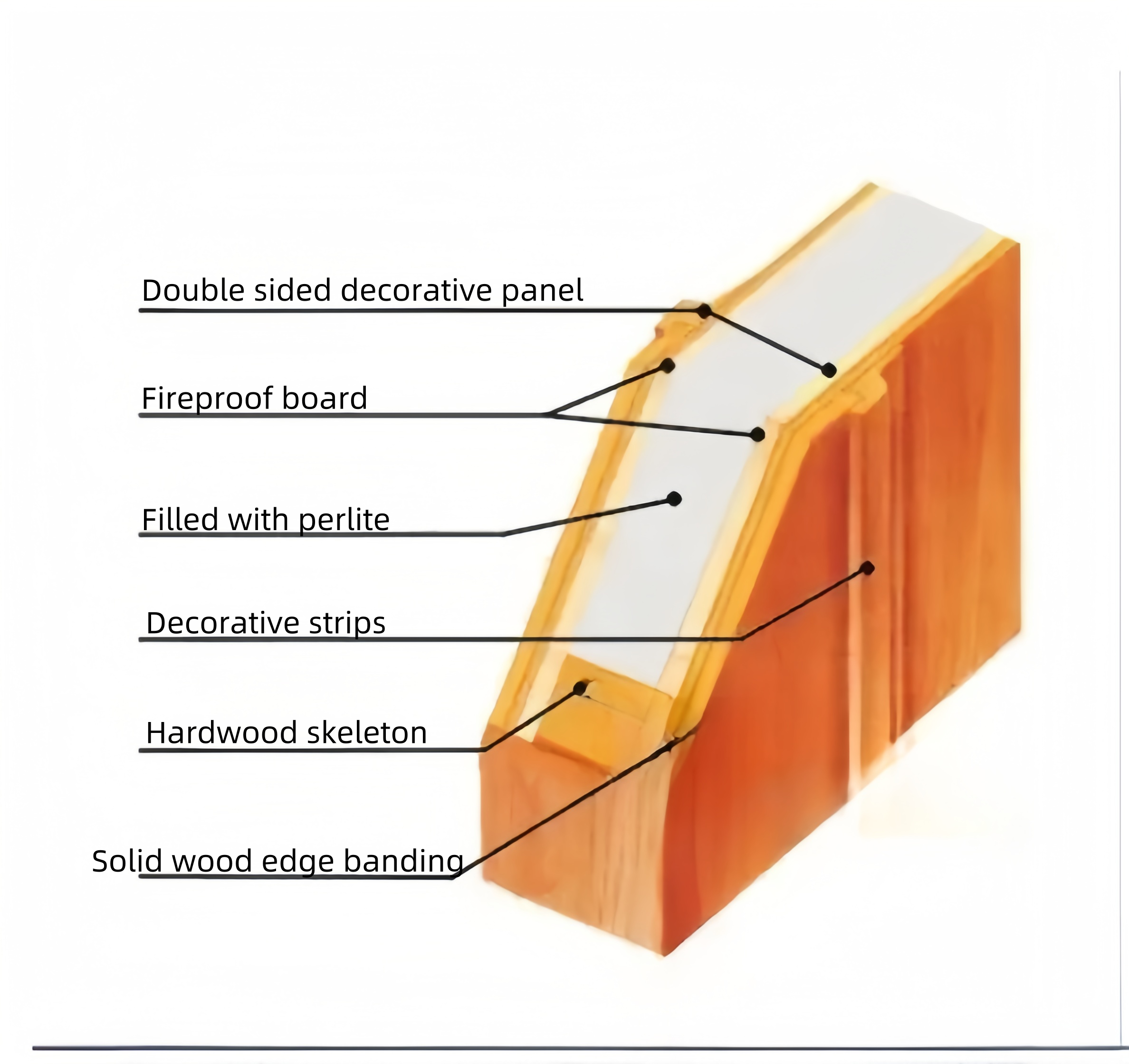 Деревянная противопожарная дверь