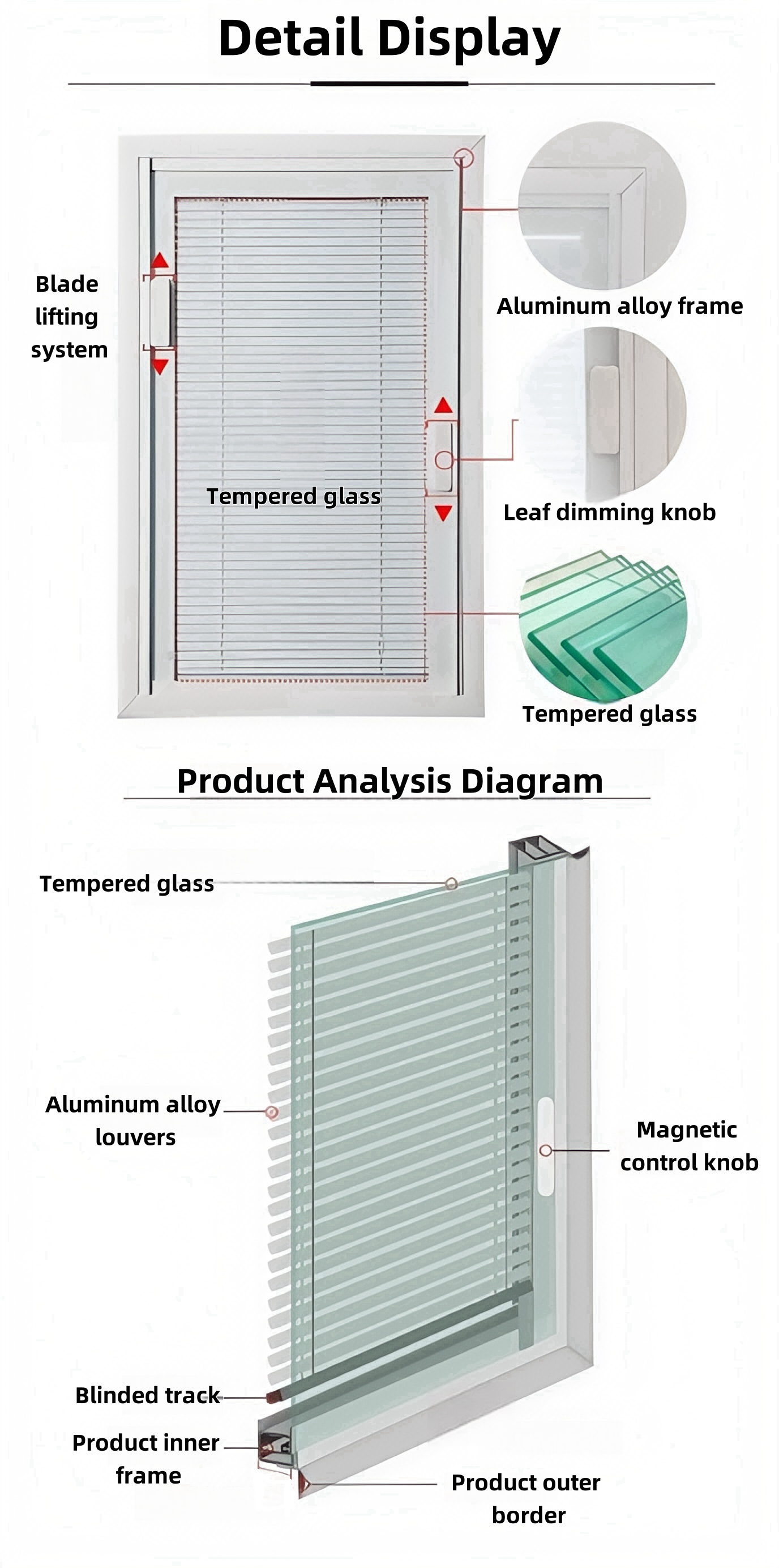 百叶玻璃结构图