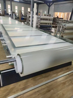 Прорыв в размерах