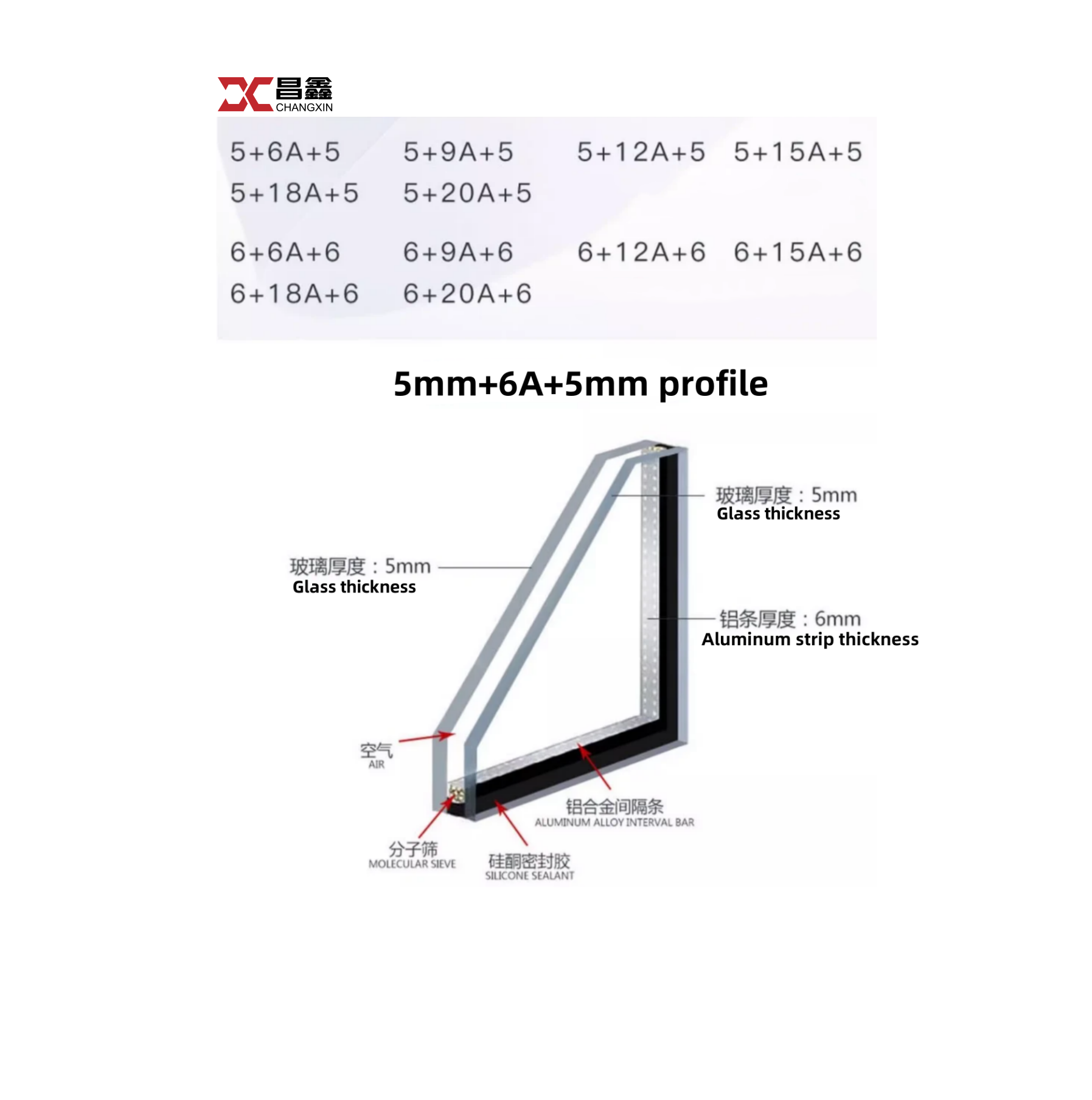 Детали из полого стекла